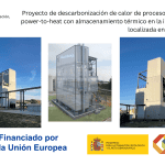 Acideka impulsa la descarbonización industrial con el apoyo del Plan de Recuperación y la Unión Europea